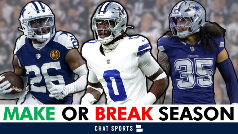 Top 6 Cowboys Defensive Players Facing A MAKE OR BREAK 2026 Season